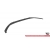 Splitter Przedni Street Pro Audi A3 8Y