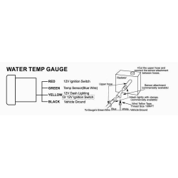 Zegar ADDCO 52mm - Temperatura wody