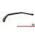 Splitter Przedni V.2 Jaguar F-Type Mk1 Facelift